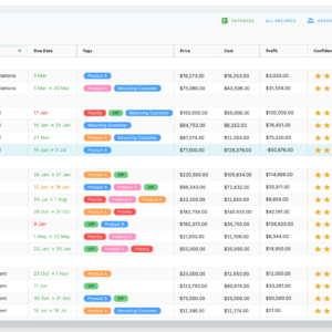 Blue One-time payment. Lifetime deal. Streamline your workflows with this simple and powerful project management system